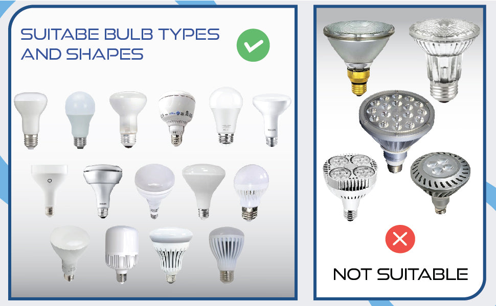 Comparison of suitable and not suitable light bulb types and shapes on a white background.